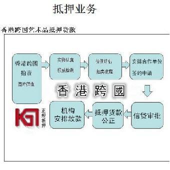 上海阿弥陀佛像高价之谜 拍卖市场与志趣网现象解读