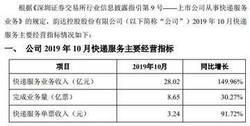 18日晚公告精选丨贵人鸟 控股股东所持公司6 股份将被司法拍卖
